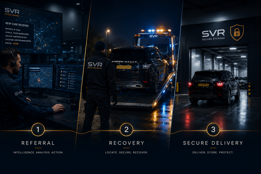 Why SVR? e2er